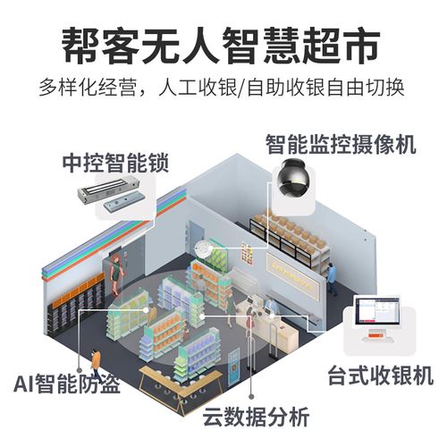 無人超市便利店自助購物收銀系統(tǒng)24小時智能智慧代看店云值守設(shè)備