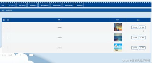 計算機(jī)畢業(yè)設(shè)計SSM網(wǎng)上拍賣系統(tǒng)