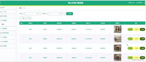 springboot網上外賣訂餐系統 f632m 如何選擇高質量的計算機畢業設計