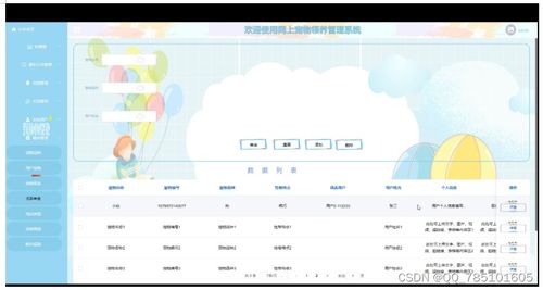 springboot網上寵物領養管理系統