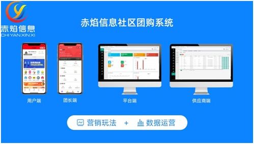 社區(qū)團(tuán)購美團(tuán)優(yōu)選 低價商品背后的盈利模式與購物系統(tǒng)解析